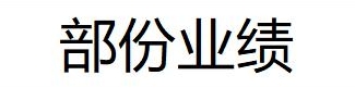 德锐斯部份业绩